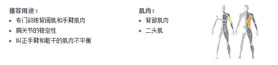 廣州博菲特健身器材