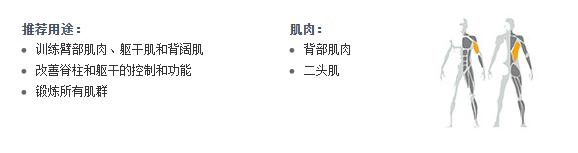 廣州博菲特健身器材