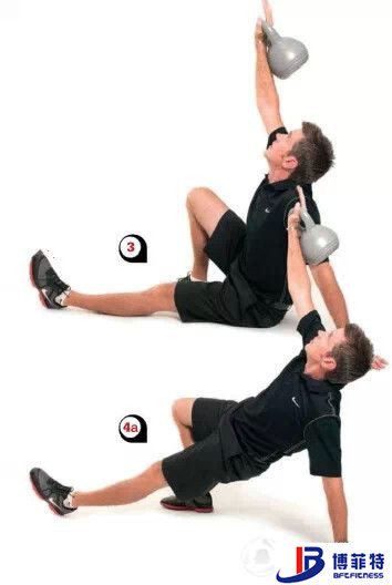 壺玲訓(xùn)練:土耳其起立