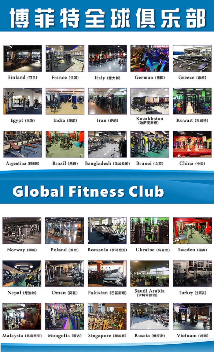 博菲特是什么？為什么選擇博菲特健身器材