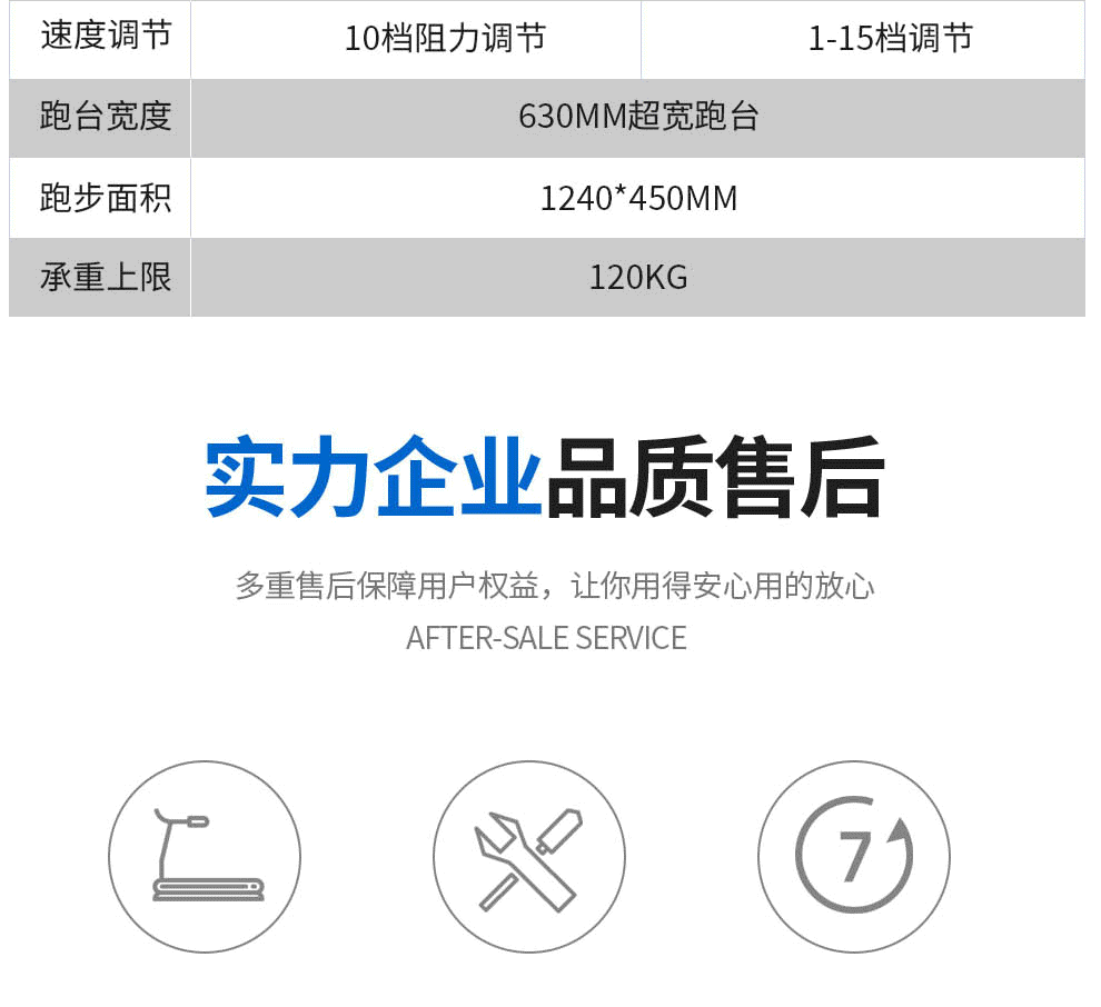 家用跑步機(jī)