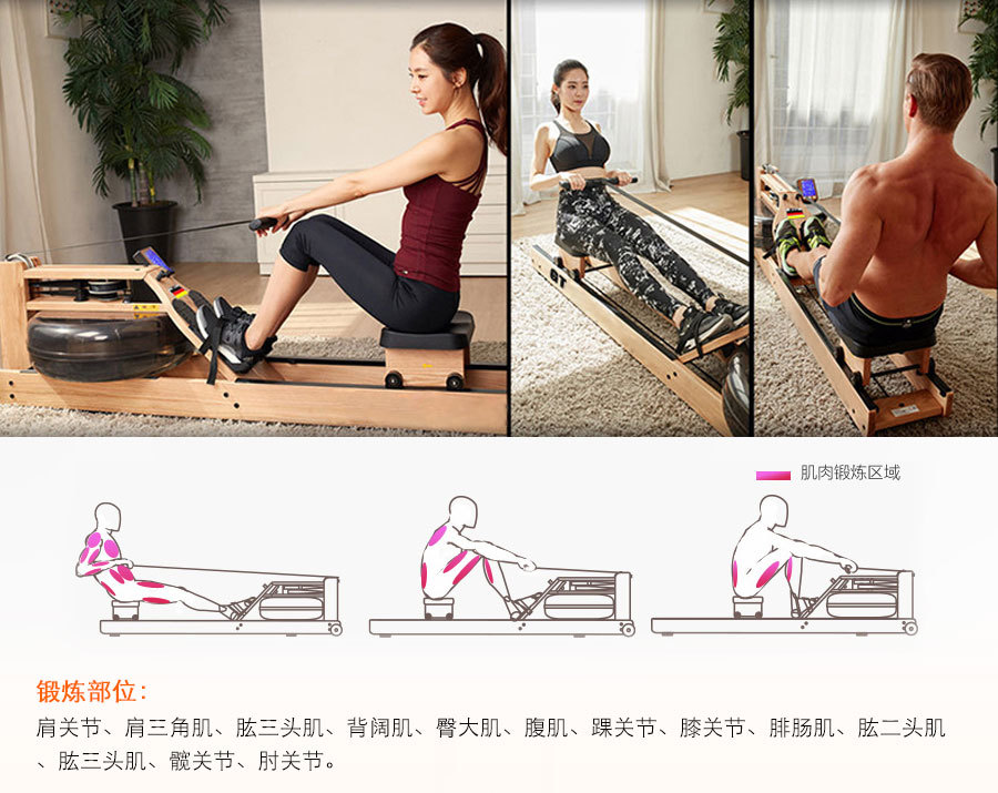 水阻劃船機(jī),健身動(dòng)作,水阻劃船機(jī)訓(xùn)練姿勢(shì)