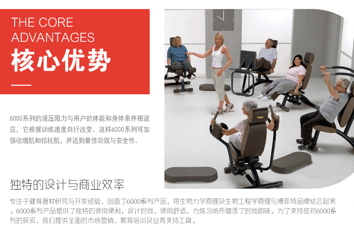 BFT-6002外展/內(nèi)收腿訓(xùn)練器