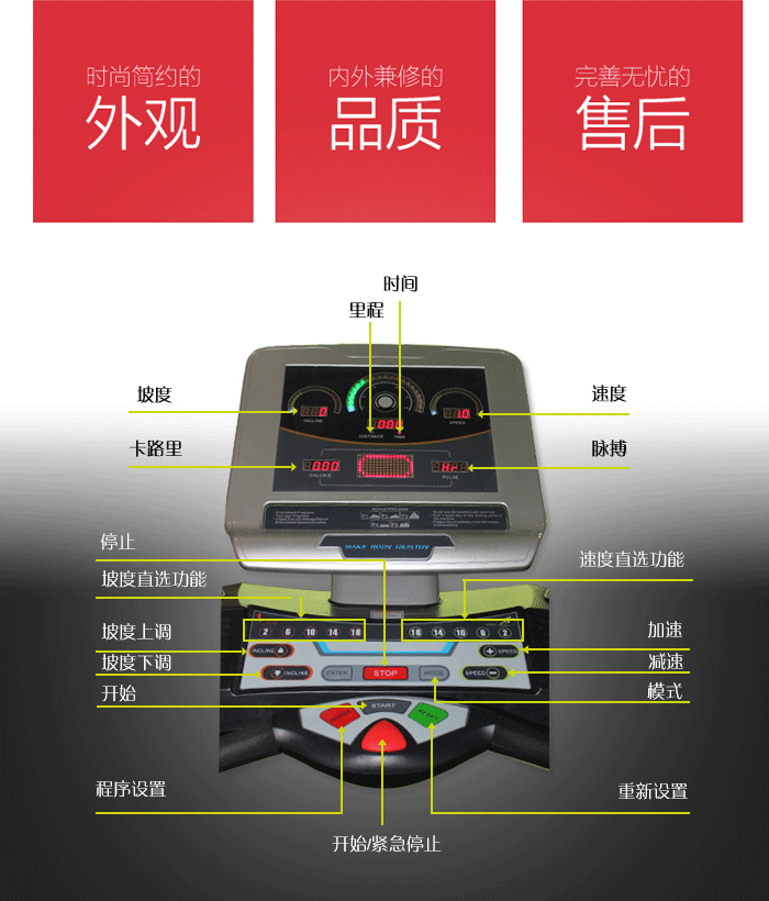 BCT14廣州跑步機(jī),廣州跑步機(jī)價(jià)格,家用跑步機(jī)十大品牌,家用跑步機(jī)哪個(gè)好